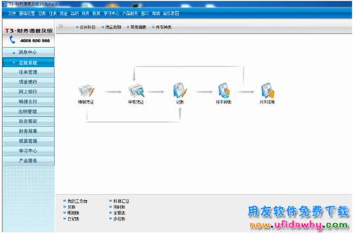 整理最新的本站用友軟件免費(fèi)下載地址