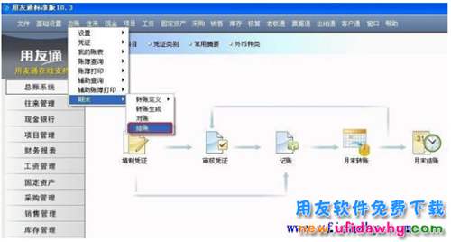 用友通標(biāo)準(zhǔn)版10.3免費(fèi)下載地址