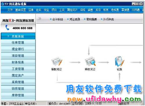 用友軟件安全通免費(fèi)下載