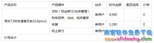 用友T3財(cái)務(wù)通普及版10.8plus1財(cái)務(wù)軟件報(bào)價(jià)單