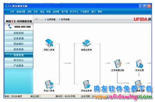 用友T3用友通普及版免加密狗補丁