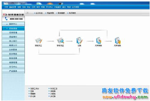 用友T3用友通10.8普及版發(fā)版說明