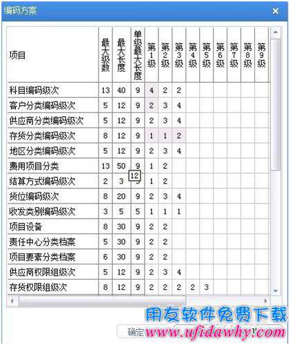 用友U8erpV12.0軟件怎么建立賬套圖文教程