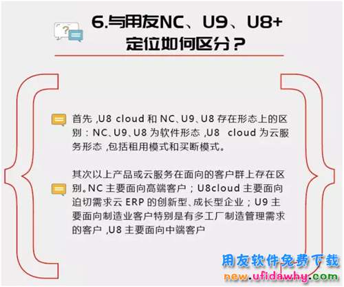 用友U8 cloud與用友NC,U8+,U9在定位上有什么區(qū)別？