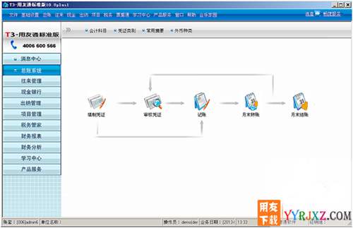 用友通T3標(biāo)準(zhǔn)版10.8Plus1財(cái)務(wù)軟件免費(fèi)試用版下載地址 用友T3 第1張