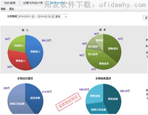 用友暢捷通T+12.1標準版免費下載地址 暢捷通T+ 第7張