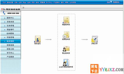 用友通T3標準版10.6財務軟件免費試用版下載地址 用友T3 第8張