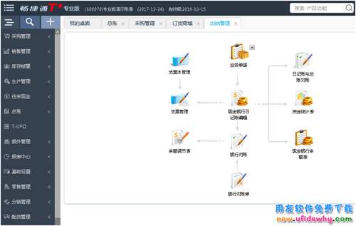 暢捷通T+V12.3專業(yè)版財務(wù)管理軟件免費試用版下載地址