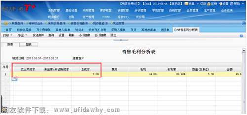 銷售毛利分析表出庫成本查詢界面