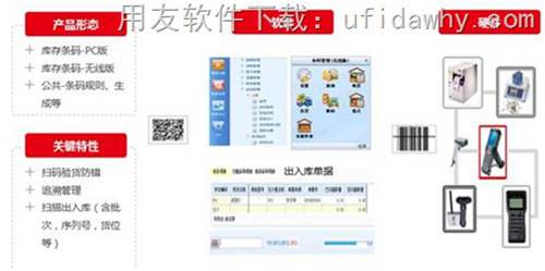 用友erp U8+V12.1erp系統(tǒng)固定資產(chǎn)條碼管理系統(tǒng)TOP圖介紹