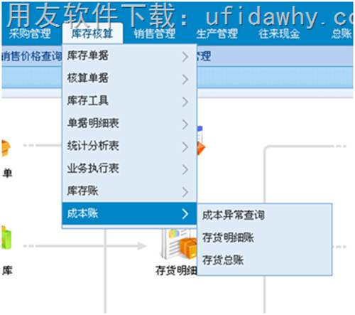 用友暢捷通T+12.0標準版供應鏈核算成本賬圖示