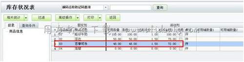 重新查看庫(kù)存狀況表中的存貨結(jié)存圖示