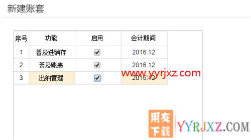 用友暢捷通T+V12.2普及版財(cái)務(wù)管理軟件免費(fèi)試用版下載地址 暢捷通T+ 第4張