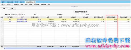 賬表顯示正常圖示