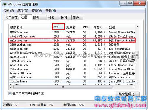 任務管理器中查看對應端口PID的應用程序名圖示