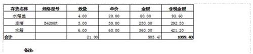 暢捷通T+12.1打印模板如何增加合計行