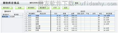 用友T1商貿(mào)寶U盤版（大眾版）數(shù)據(jù)如何升級到用友T1批發(fā)零售版