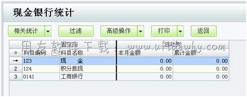 查看用友T1進(jìn)銷存軟件中現(xiàn)金銀行統(tǒng)計(jì)表圖示