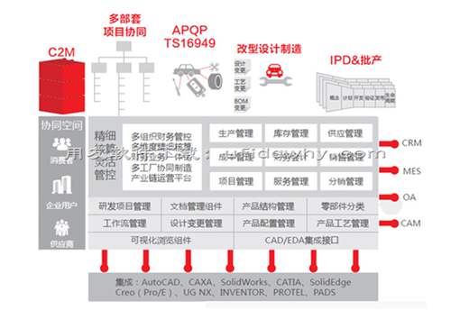 用友U9ERPV3.0系統(tǒng)官方安裝金盤免費(fèi)下載地址