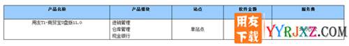 用友T1商貿(mào)寶U盤V11.1免費(fèi)試用版進(jìn)銷存軟件下載地址 用友T1 第6張