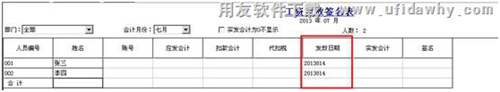 顯示發(fā)放日期的簽名表圖示