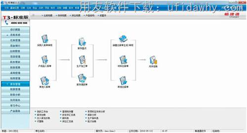 用友通T3標(biāo)準(zhǔn)版11.0財務(wù)軟件免費試用版下載地址 用友T3 第6張