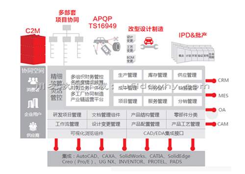 用友U9ERPV3.0系統(tǒng)官方安裝金盤免費(fèi)下載地址