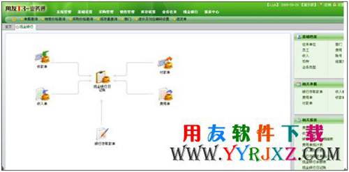 用友T3業(yè)務(wù)通專業(yè)版11.0免費(fèi)下載地址 暢捷通T+ 第6張