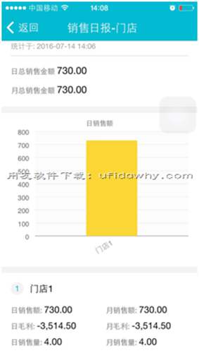 用友暢捷通T+V12.2財(cái)務(wù)管理軟件發(fā)版新增與改進(jìn)功能