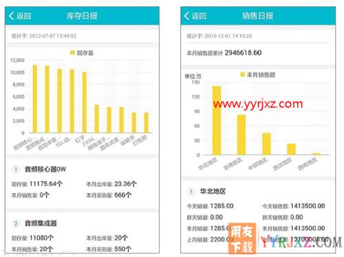 用友T6V7.0企業(yè)管理軟件免費試用版下載地址 用友T6 第9張