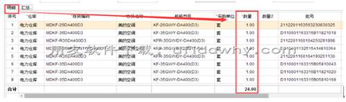 用友暢捷通T+進貨單上的數(shù)量這一列匯總值不正確？