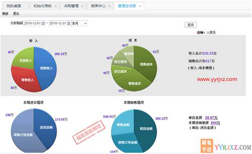 用友暢捷通T+V12.2普及版財(cái)務(wù)管理軟件免費(fèi)試用版下載地址 暢捷通T+ 第11張