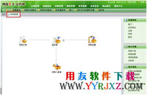 用友T3業(yè)務(wù)通標(biāo)準(zhǔn)版11.2免費(fèi)下載 暢捷通T+ 第4張