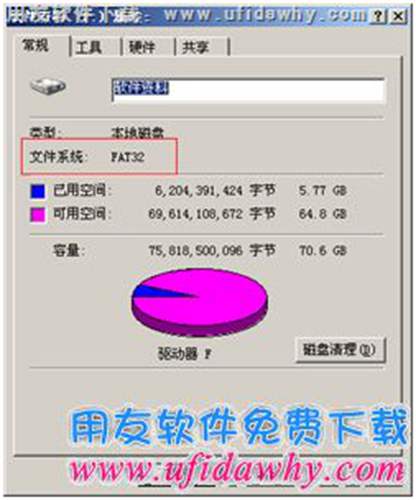 convert 命令-用友軟件維護(hù)常用DOS命令