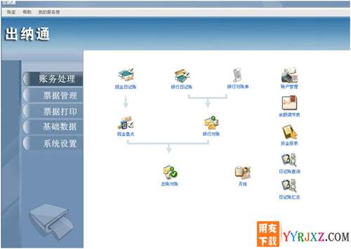 用友T3財(cái)務(wù)通普及版10.8Plus1財(cái)務(wù)軟件免費(fèi)試用版下載地址 用友T3 第5張