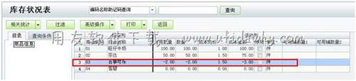 庫(kù)存狀況表操作圖示