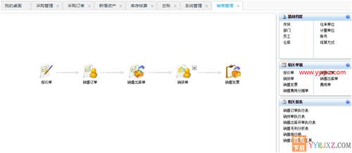 用友暢捷通T+V12.2標(biāo)準(zhǔn)版財(cái)務(wù)軟件免費(fèi)試用版下載地址 暢捷通T+ 第9張