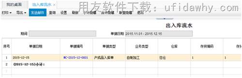 T+12.1出入庫流水賬單據(jù)查詢界面