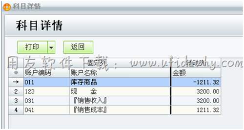 在用友T1進(jìn)銷存軟件中查看會(huì)計(jì)科目詳情圖示