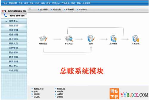 用友通T3財(cái)務(wù)通普及版10.6plus1財(cái)務(wù)軟件免費(fèi)試用版下載地址 用友T3 第1張