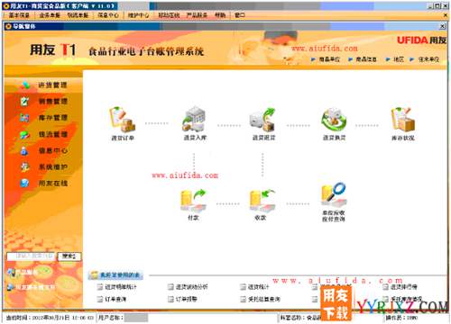 用友T1商貿寶批發(fā)零售食品版V11.1標準版免費試用官方正版下載地址-非破解版