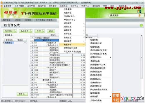 用友T1商貿(mào)寶批發(fā)零售版V12.6標(biāo)準(zhǔn)版免費試用版下載地址 用友T1 第11張