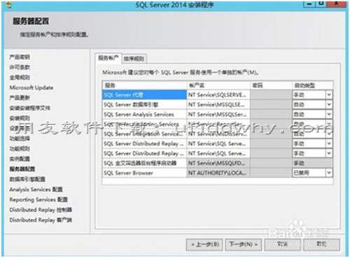 用友SQL Server 2014數(shù)據(jù)庫免費(fèi)下載地址和安裝教程