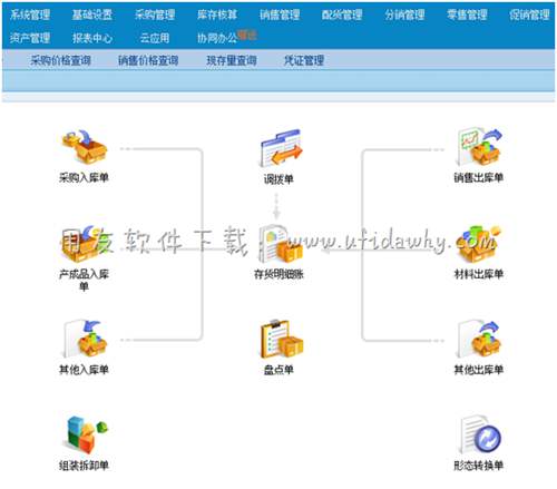 五金行業(yè)進(jìn)銷存軟件免費(fèi)試用版下載