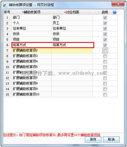 T+軟件輔助核算項設(shè)置選項圖示