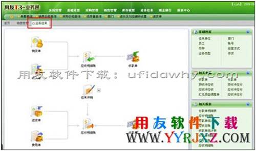 用友暢捷通T+業(yè)務(wù)通專業(yè)版11.0（限量版）免費下載地址