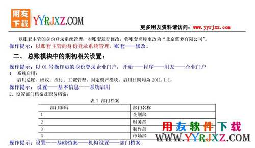 用友U872下載_用友U872軟件免費下載_用友ERPU872下載 用友U8 第18張