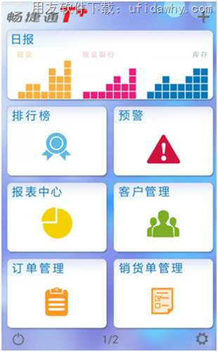 用友暢捷通T+12.0標準版軟件銷貨單車銷業(yè)務圖示