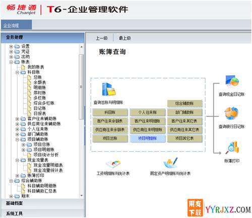 用友T6V6.1企業(yè)管理軟件免費(fèi)試用版下載地址 用友T6 第7張