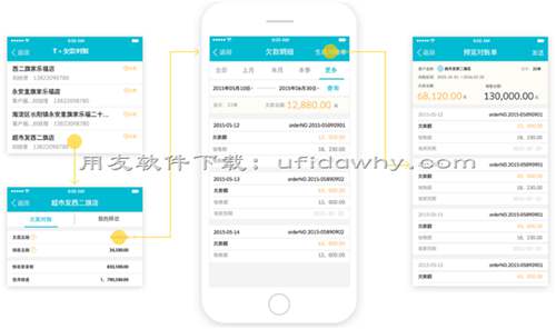 用友暢捷通T+V12.2財(cái)務(wù)管理軟件發(fā)版新增與改進(jìn)功能